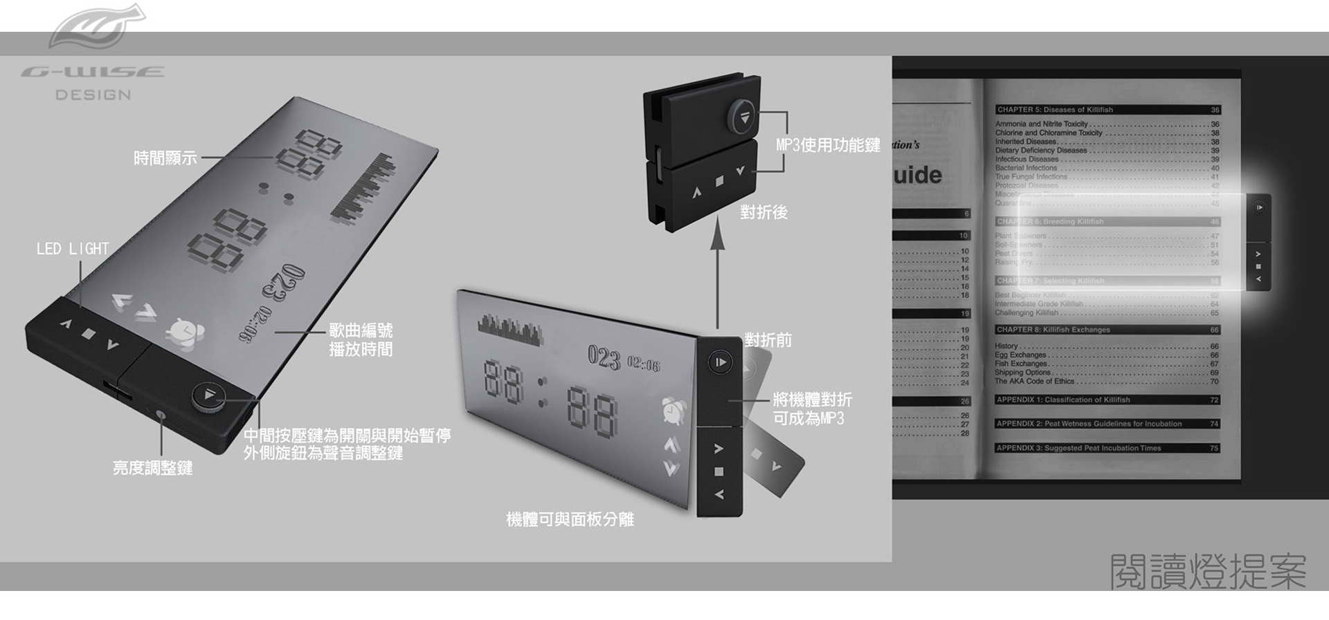 隨身閱讀燈創意設計
