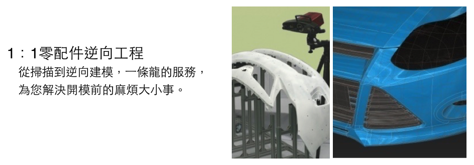 逆向工程