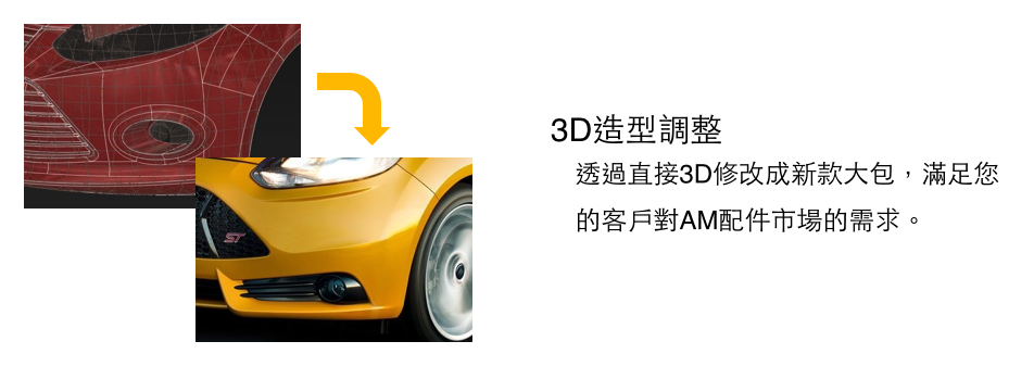正向ＣＡＤ修改造型