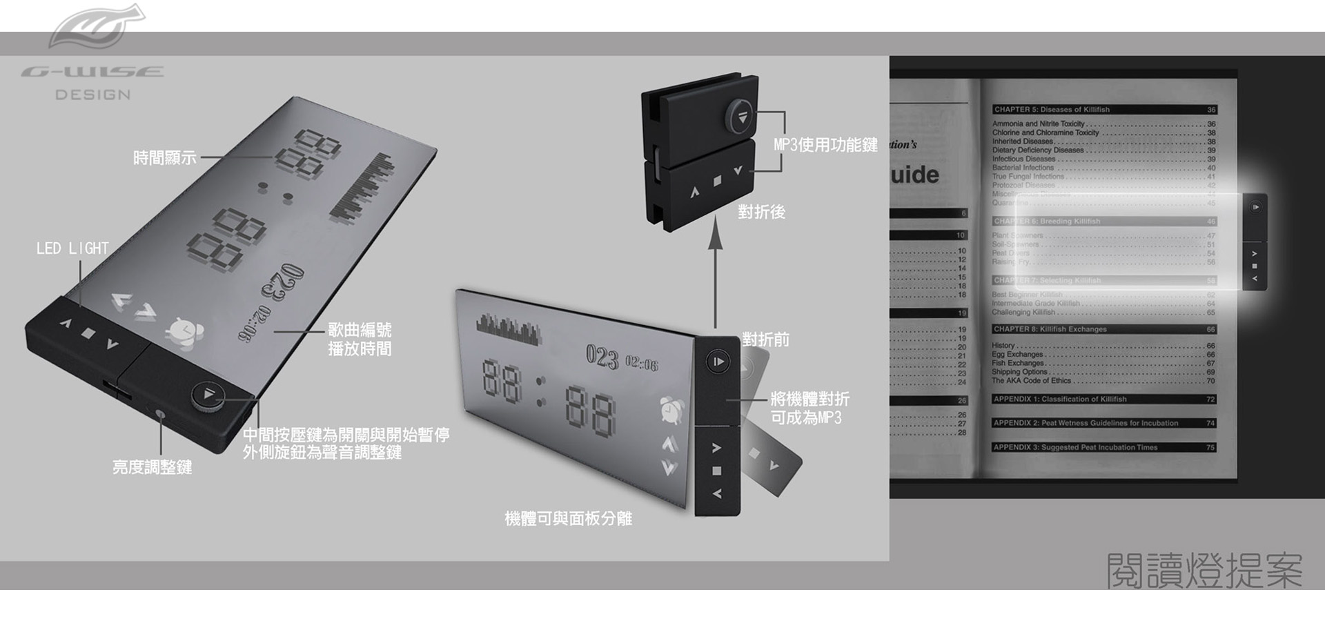 隨身閱讀燈創意設計